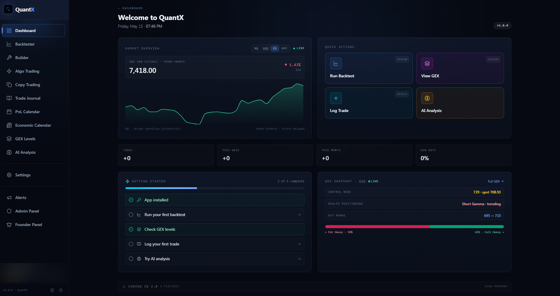QuantX Dashboard — today's P/L, weekly P/L, quick trade entry, upcoming events